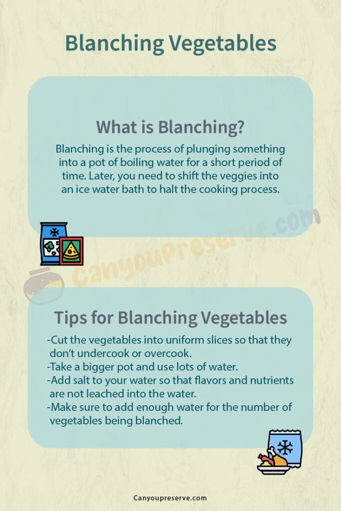 Blanching Vegetables Directions & Timings How Do You Blanch