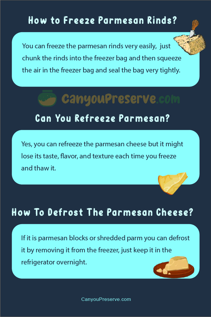 Can You Freeze Parmesan Cheese