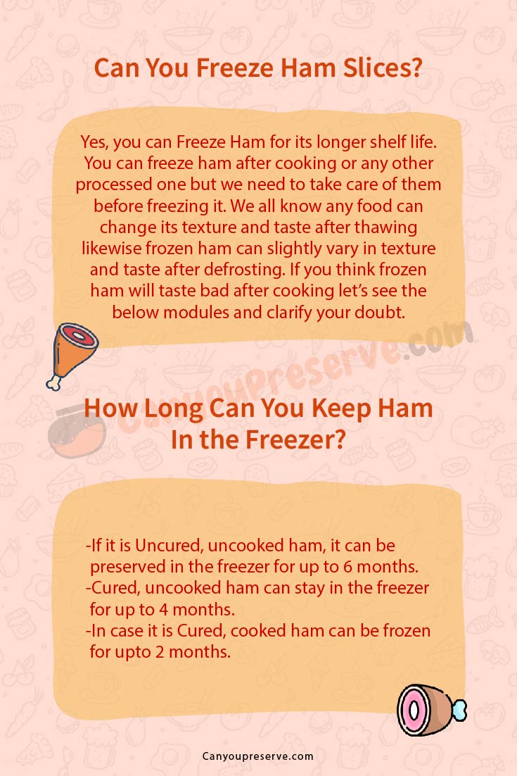 Can You Freeze Ham Slices