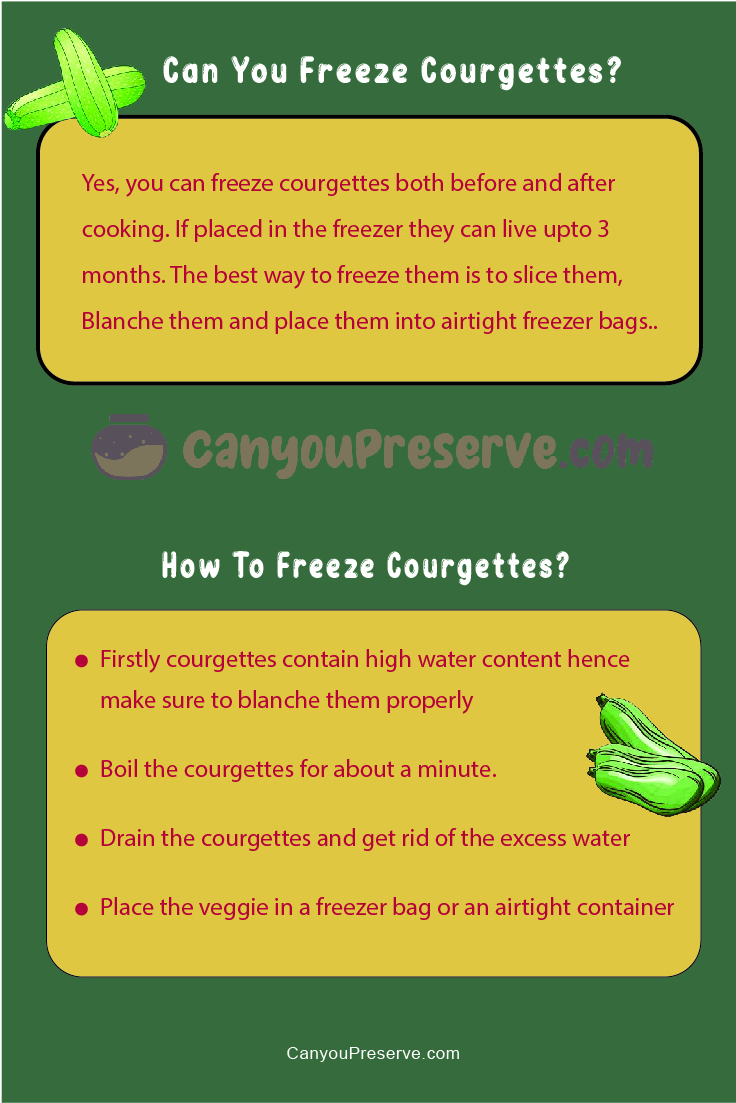 Can you Freeze Courgettes