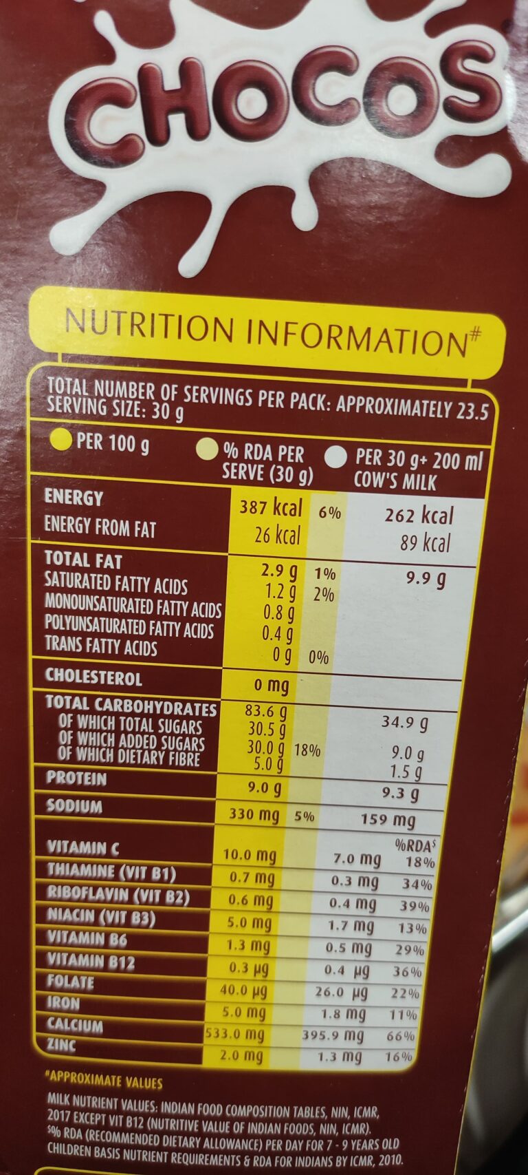 Can You Freeze Chocolate Chips? How To Store Chocolate Chips in the